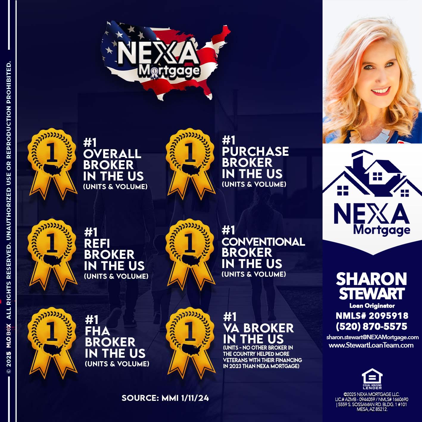 #1 - Sharon Stewart -Mortgage Loan Originator #1 - Sharon Stewart -Mortgage Loan Originator