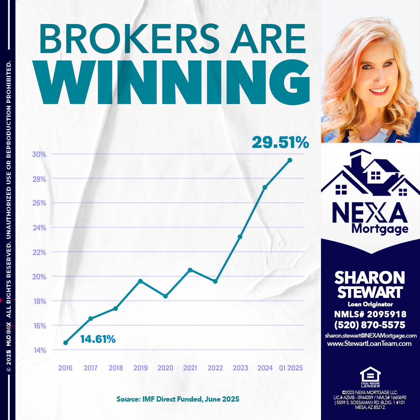 BROKERS ARE WINNING - Sharon Stewart -Mortgage Loan Originator