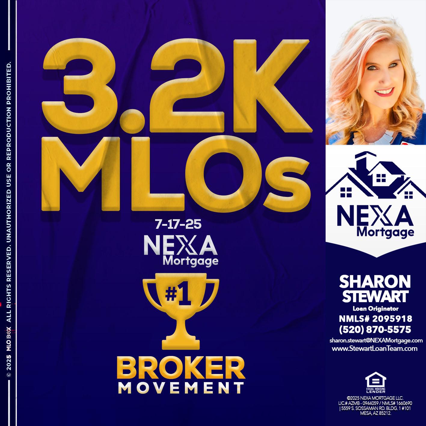 3.2K MLOs - Sharon Stewart -Mortgage Loan Originator