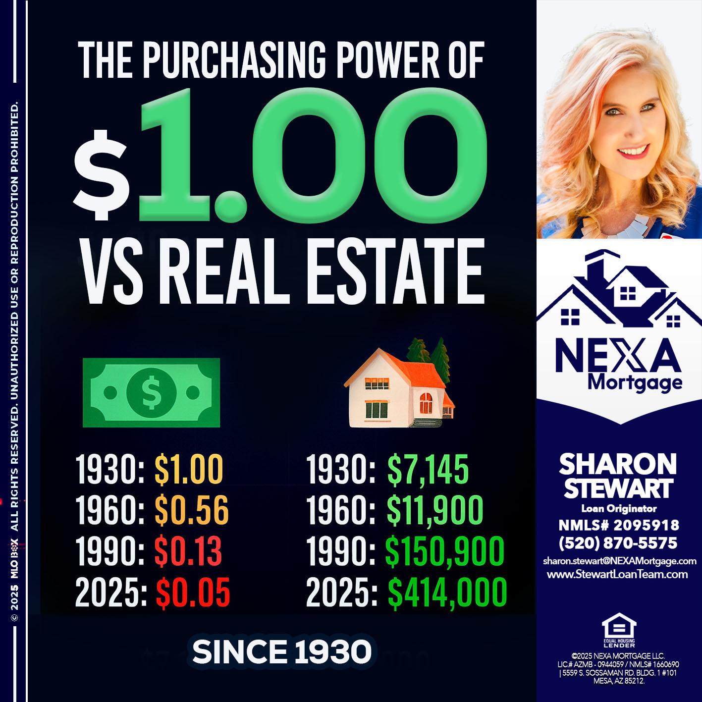 THE PURCHASING - Sharon Stewart -Mortgage Loan Originator