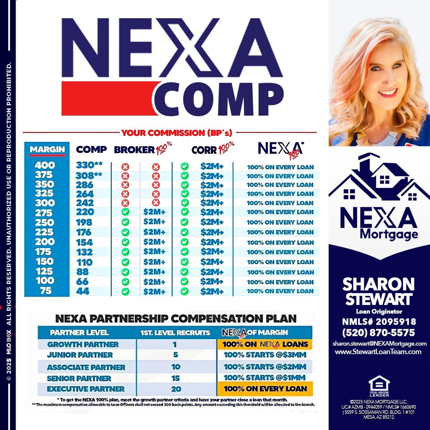NEXA COMP - Sharon Stewart -Mortgage Loan Originator