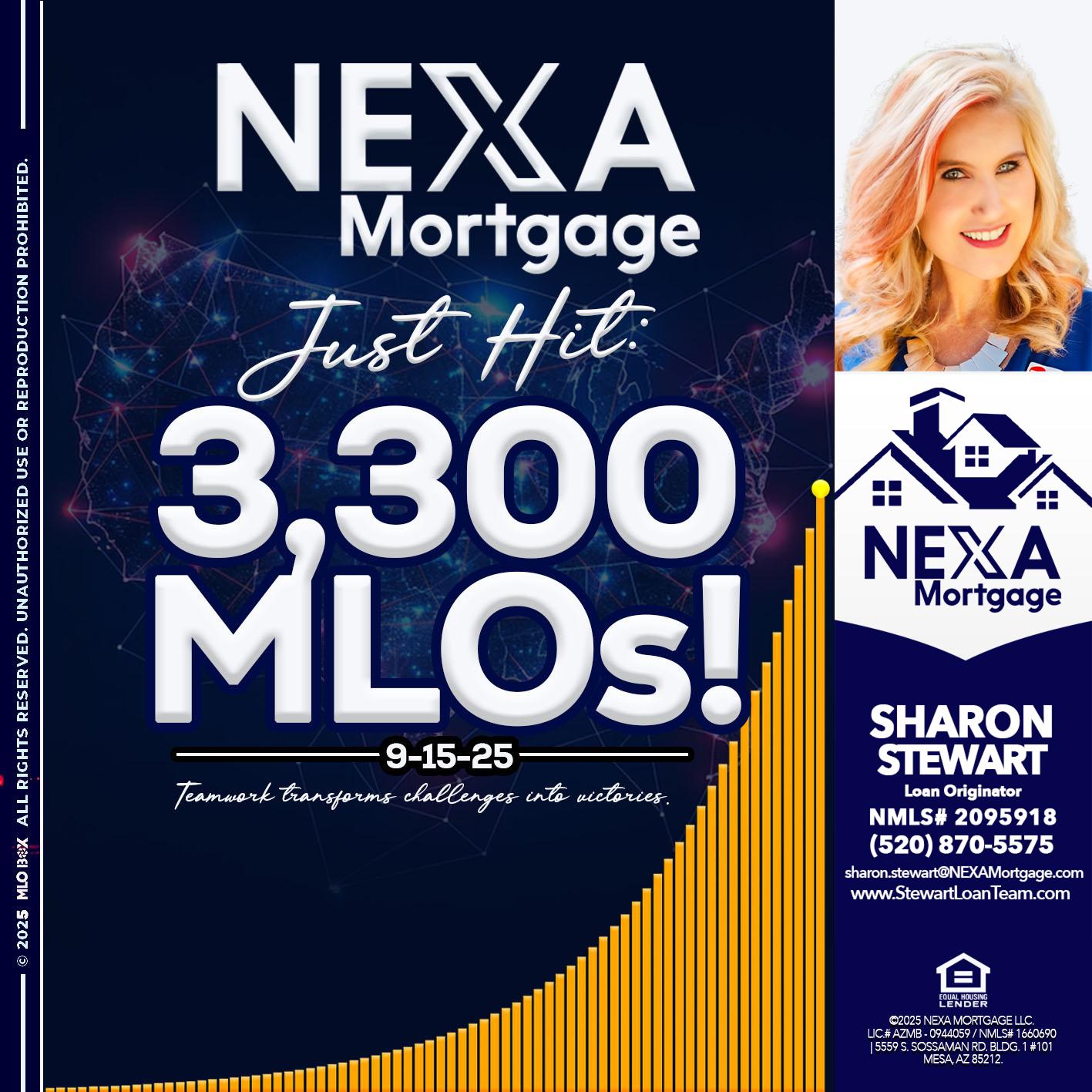 NEXA JUST HIT 3300 MLOS - Sharon Stewart -Mortgage Loan Originator NEXA JUST HIT 3300 MLOS - Sharon Stewart -Mortgage Loan Originator