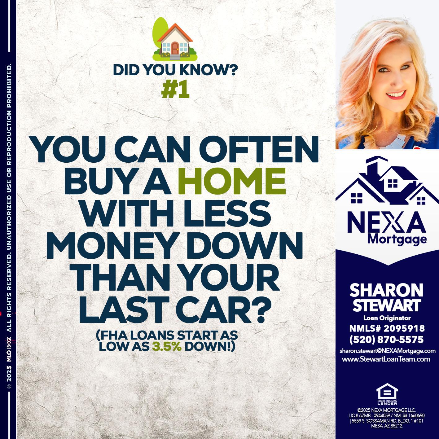 DID YOU KNOW #1 - Sharon Stewart -Mortgage Loan Originator DID YOU KNOW #1 - Sharon Stewart -Mortgage Loan Originator