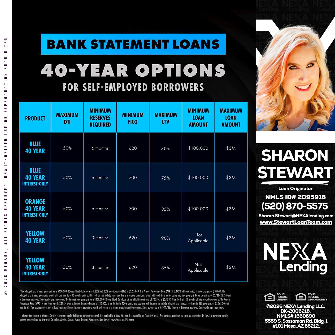 40 YR. OPTIONS - Sharon Stewart -Mortgage Loan Originator