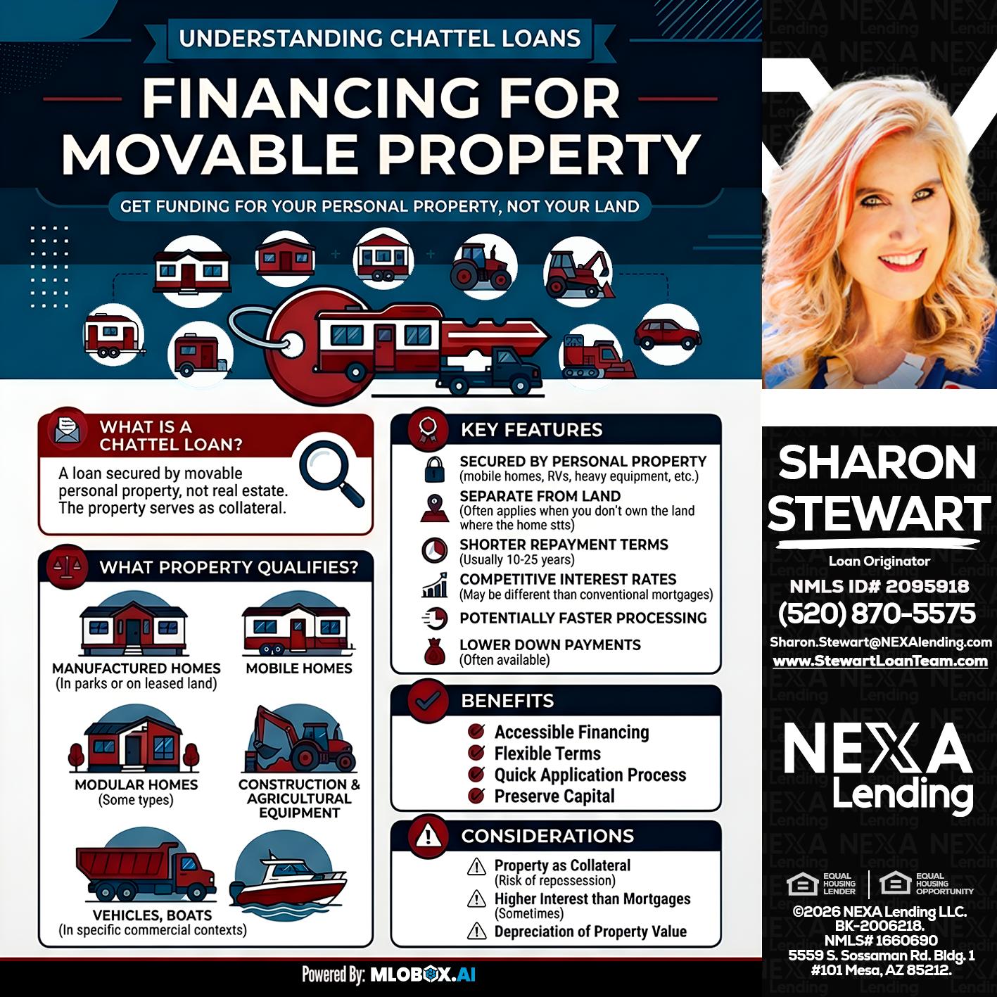 Chattel Loans - Sharon Stewart -Mortgage Loan Originator