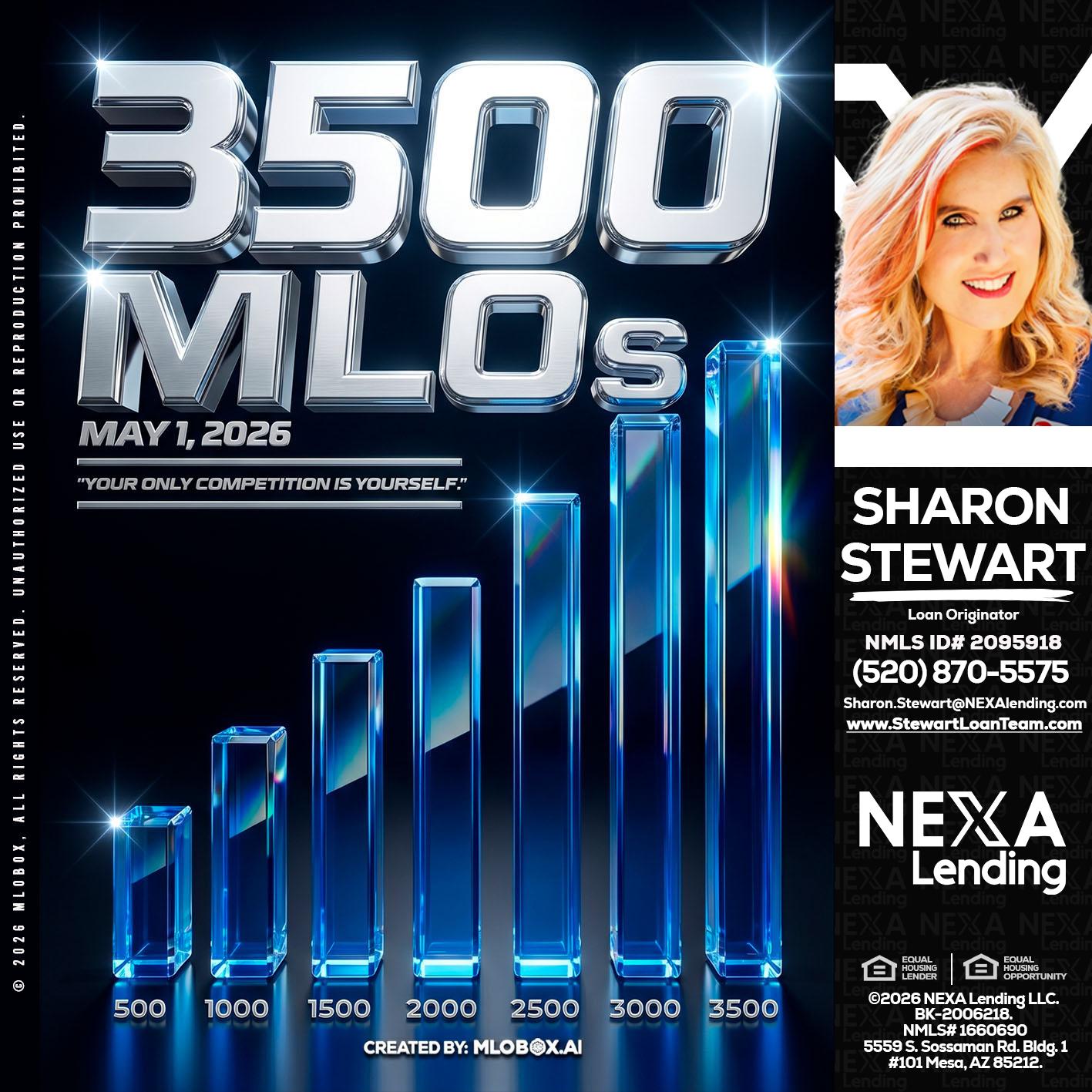 3500 MLOs - Sharon Stewart -Mortgage Loan Originator