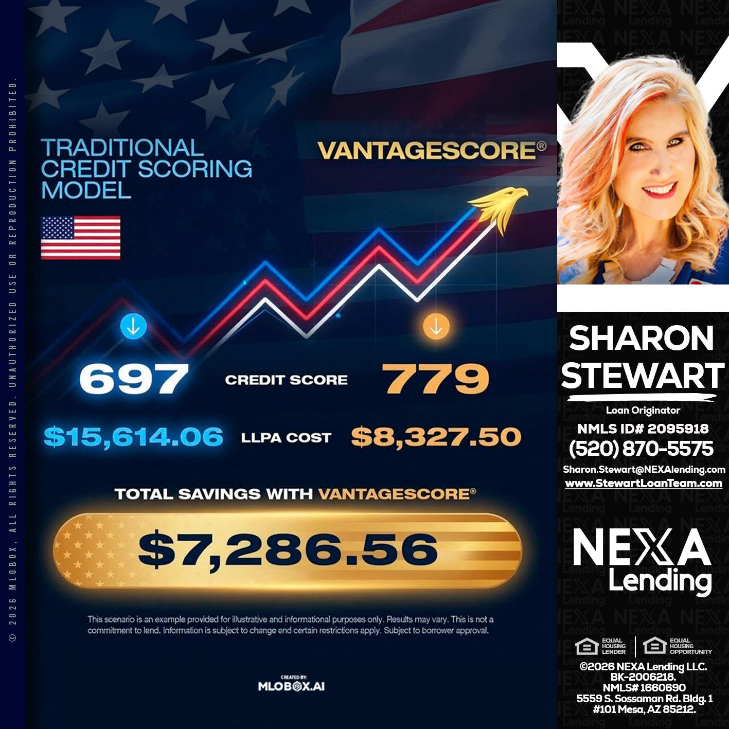 7,286.56 - Sharon Stewart -Mortgage Loan Originator