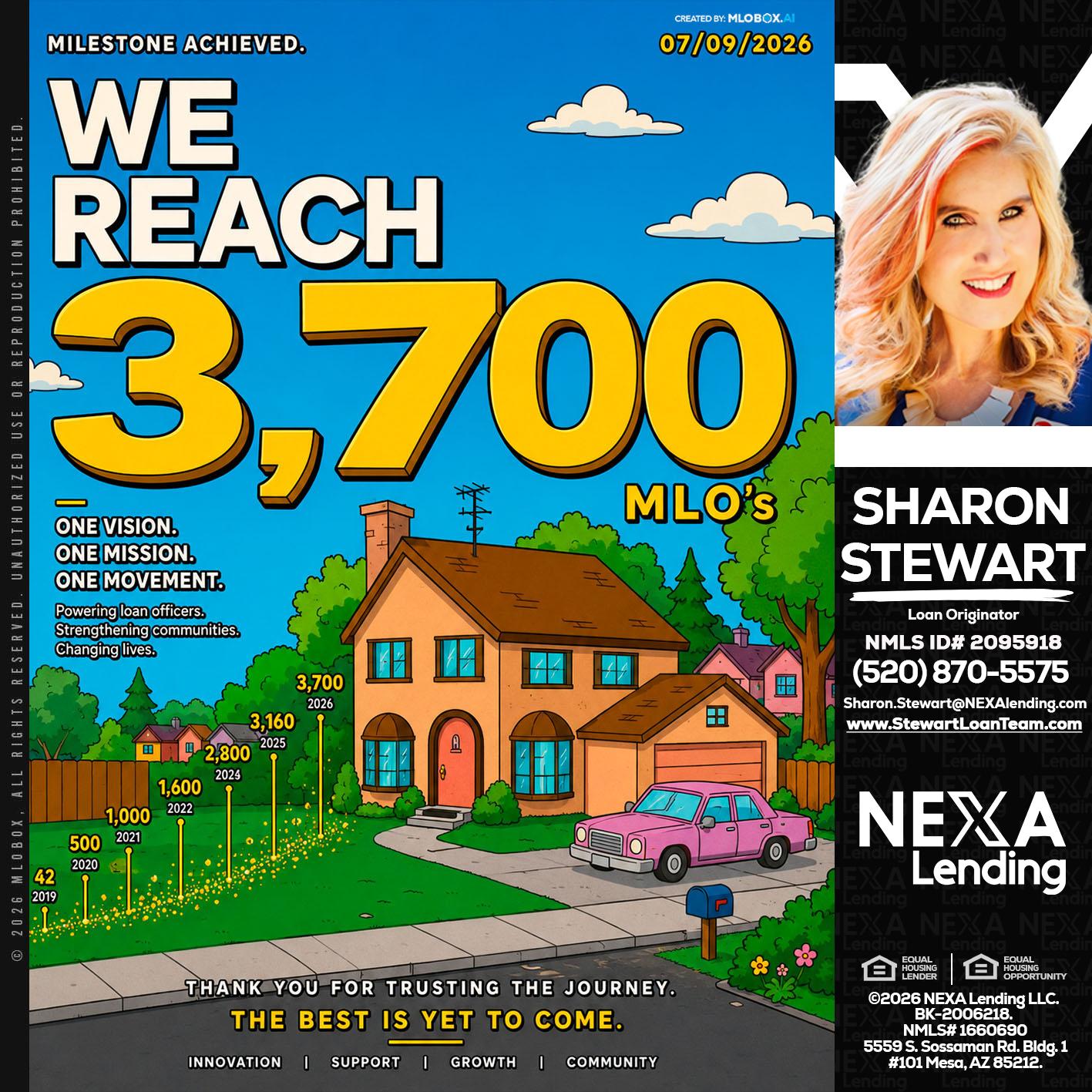 3,700 MLO's - Sharon Stewart -Mortgage Loan Originator