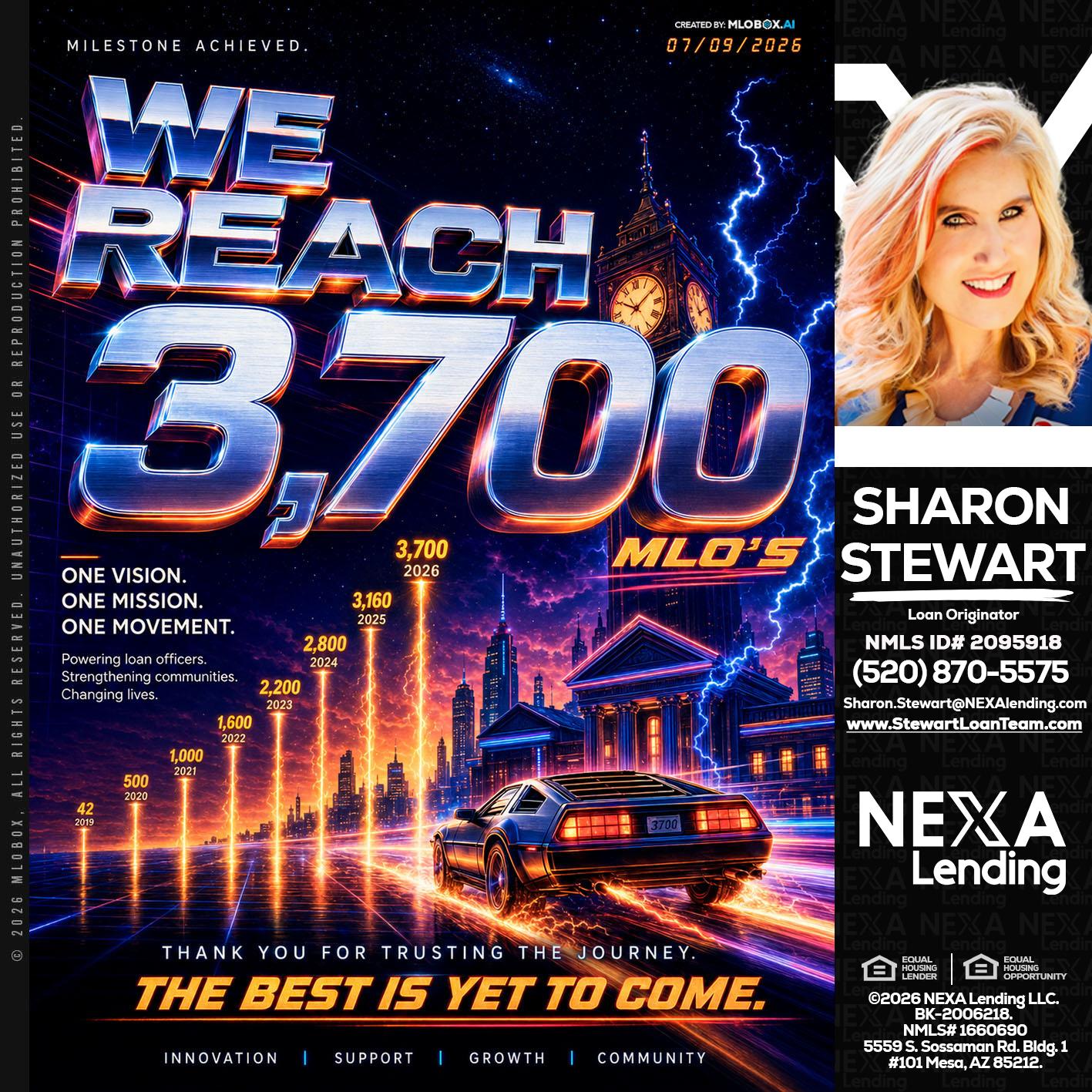 3700 MLOs - Sharon Stewart -Mortgage Loan Originator